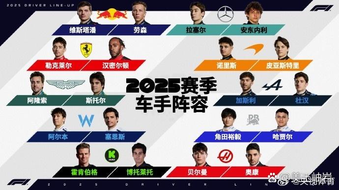 关于威廉姆斯翻盘红牛二队，诺里斯刷新纪录的信息