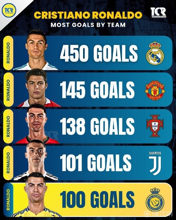 球队在洲际足球锦标赛中斩获胜利