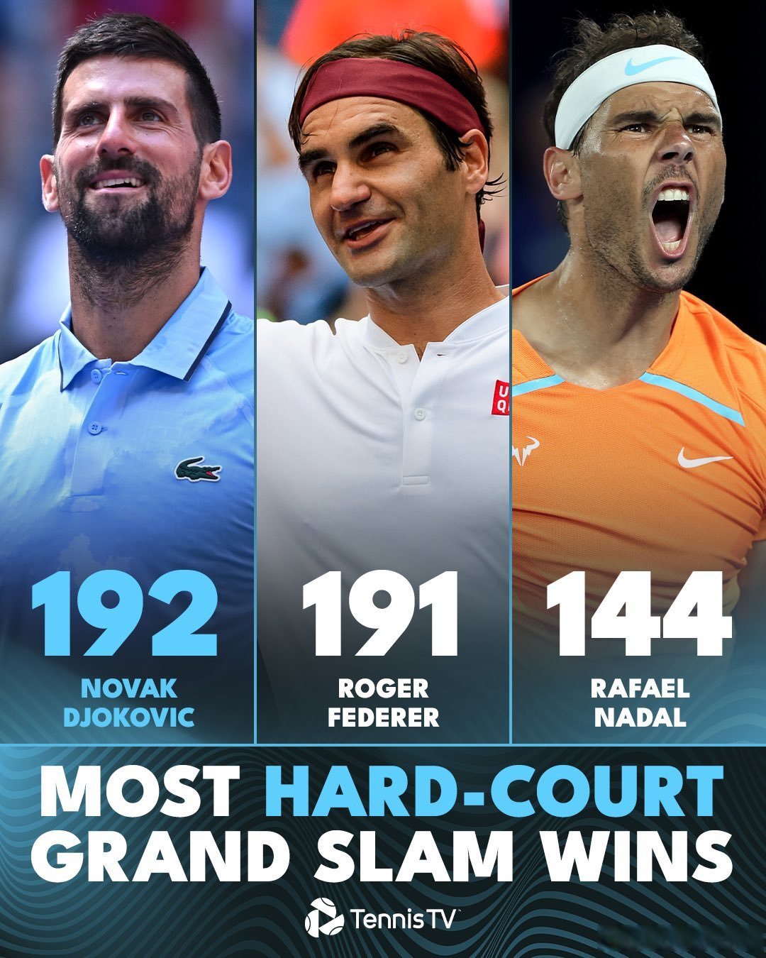 世界网球队力克西班牙网球队，德约科维奇绝境逆转的简单介绍